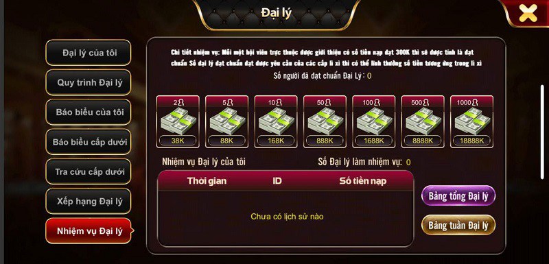 68 Game Bài - Hướng Dẫn Làm Đại Lý 3 Quyền Lợi Khi Làm Đại Lý 68 Game Bài Như Thế Nào
