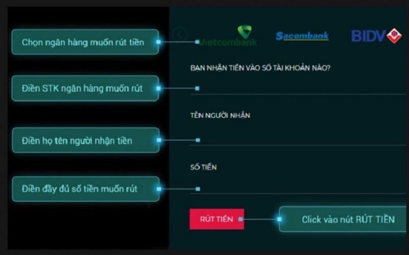 Luky - Địa Chỉ Đáng Tin Cậy Để Tham Gia Chơi Nhất Hiện Nay 8 Hướng dẫn các bước rút tiền Luky